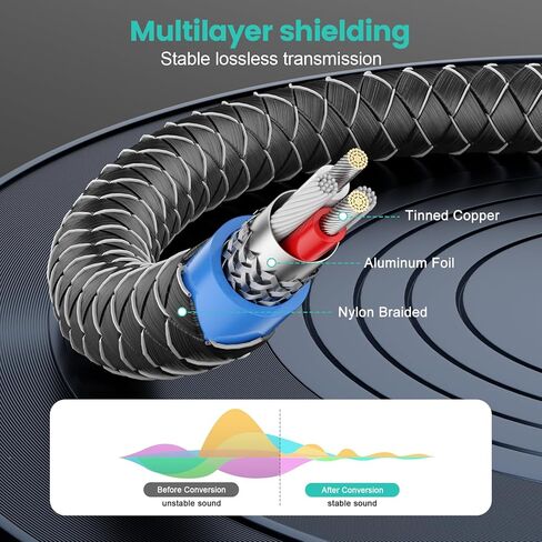 EMK Dual 90° Angle MIDI Cable 2-Pack, 3.5mm TRS to 5-Pin DIN, Right-Angle Connectors for Synth/Keyboard/Controller (10ft/3m) in Saudi Arabia