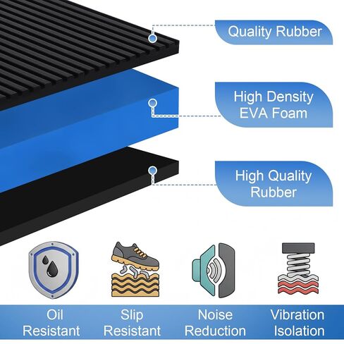 8 PCS Anti Vibration Pads for Washing Machine, 4'' X 4'' X 7/8'' Sound Isolation Anti Vibration Mat Heavy Duty Anti-Slip Pads EVA Rubber Pad for Dryers, Air Conditioners, Treadmills and Compressors in Saudi Arabia