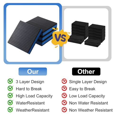 8 PCS Anti Vibration Pads for Washing Machine, 4'' X 4'' X 7/8'' Sound Isolation Anti Vibration Mat Heavy Duty Anti-Slip Pads EVA Rubber Pad for Dryers, Air Conditioners, Treadmills and Compressors in Saudi Arabia