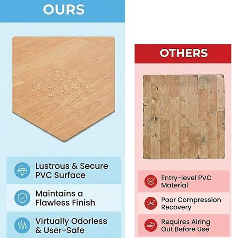 4Ft x 6Ft 5mm Natural Wood-Colored Dance Mat for Adults, Durable Non-Slip PVC Material, Portable Practice Flooring for Ballet, Jazz, and Pop Dance, Suitable for Home, Studio, or Practice in Saudi Arabia