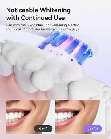 Pap Teeth Whitening Toothpaste, Hydroxyapatite Enamel Repair for Sensitive Teeth & Gums, Fluoride-Free, 28 Days Brightening, Flower Mint, 2.6oz (Pack of 4) in Saudi Arabia