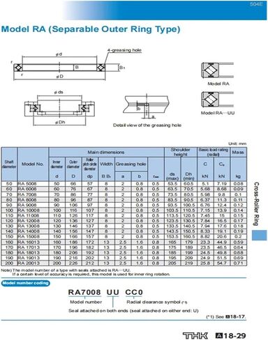 حلقة الأسطوانة المتقاطعة الدوران الداخلي 6008 RA6008 RA6008UUCC0 RA6008UUC0 in Saudi Arabia