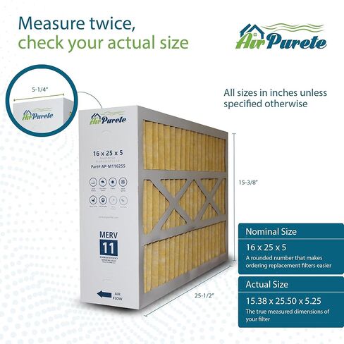 M1-1056 Replacement Filter | AirPurete AP- M116255 | Actual Size 15 3/8" x 25 1/2" x 5 1/4" (16x25x5) | Pack of 2 | Manufactured in Canada in Saudi Arabia