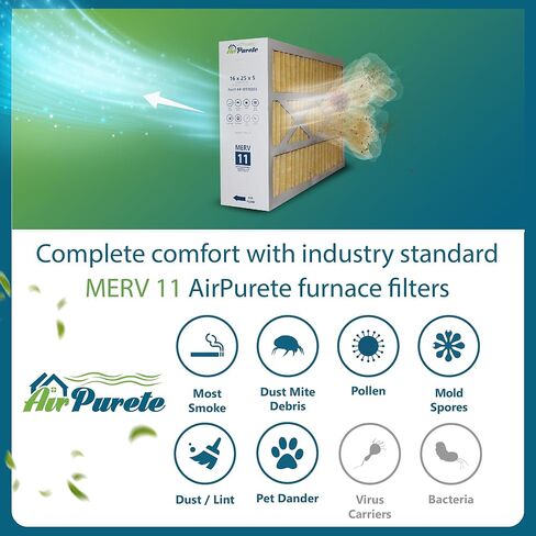 M1-1056 Replacement Filter | AirPurete AP- M116255 | Actual Size 15 3/8" x 25 1/2" x 5 1/4" (16x25x5) | Pack of 2 | Manufactured in Canada in Saudi Arabia