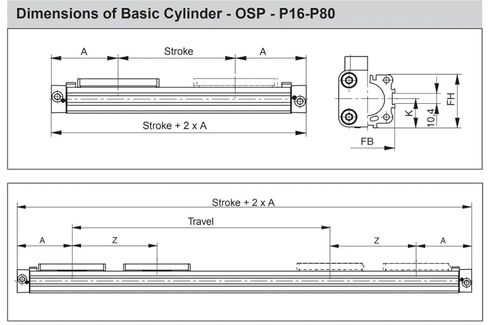 1pcs OSP-P16/P25/P32/P40/P50/P63/P80 Air Pneumatic Rodless Cylinder High Thrust Mechanical Speed with Guide Rail Long Stroke(1200mm Stroke,(Bore 63mm) OSP-P63) in Saudi Arabia