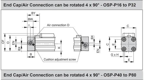 1pcs OSP-P16/P25/P32/P40/P50/P63/P80 Air Pneumatic Rodless Cylinder High Thrust Mechanical Speed with Guide Rail Long Stroke(1200mm Stroke,(Bore 63mm) OSP-P63) in Saudi Arabia