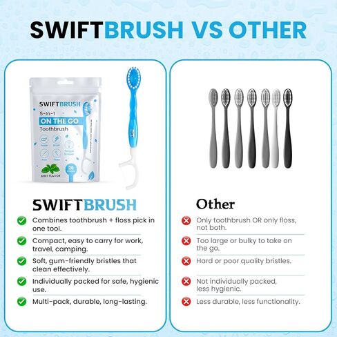 فرشاة أسنان للسفر للاستعمال مرة واحدة 5 في 1 - فرش صغيرة مع معجون أسنان + خيط تنظيف الأسنان + مسواك + مكشطة اللسان | ملفوفة بشكل فردي | نعناع | 26 عدد | سويفت براش in Saudi Arabia