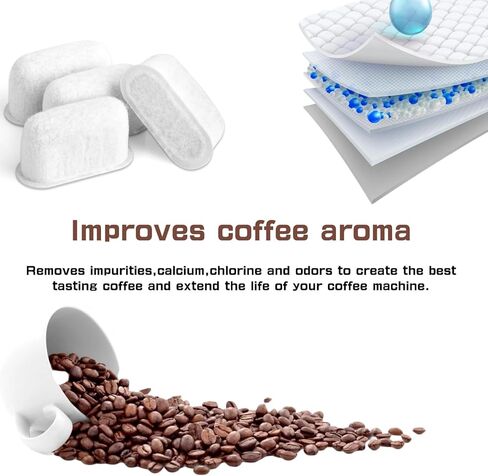 Water Filter Replacement for Delonghi 731328779 DLSC002 COM530M ECAM ETAM EPAM, Activated Charcoal Filter, 5 Pack in Saudi Arabia
