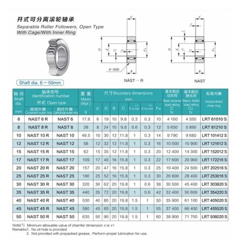 1PCS Open Separable Support Roller Bearing 6 6 * 9 * 10mm in Saudi Arabia