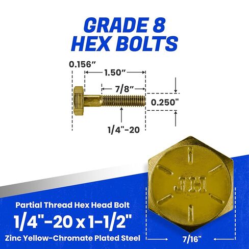 Fastenere 1/4"-20 x 1-1/2" Hex Bolts Grade 8 Zinc Yellow-Chromate Plated Steel, Partial Threaded Durable Hex Bolts for Machinery & Construction, Rust-Resistant, Heavy-Duty Fasteners, Pack of 25 in Saudi Arabia