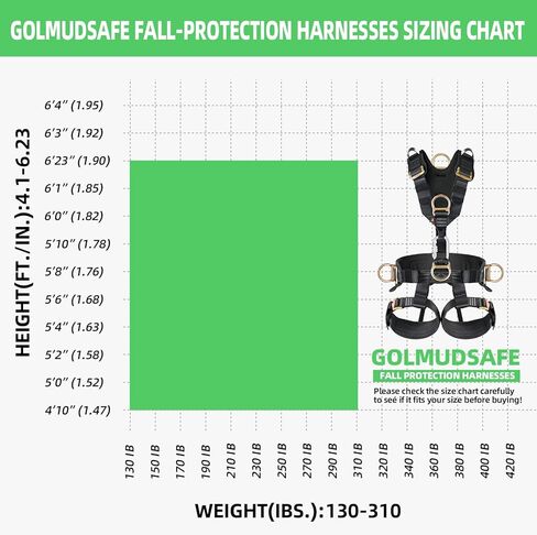 Safety Harness Fall Protection,Roof Harness Safety,Climbing Harness,Safety Harness for Construction,Upgraded Removable Cushion Bag and Rope（1 Pack in Saudi Arabia