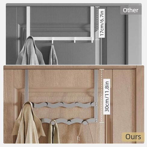 Over The Door Hooks, Over Door Hanger 9 Hooks, Coat Rack and Towel Rack for Hanging Clothes, Door Towel Hanger and Holder for Bathroom Organizer, Bedroom and Kitchen (White) (Silver) in Saudi Arabia