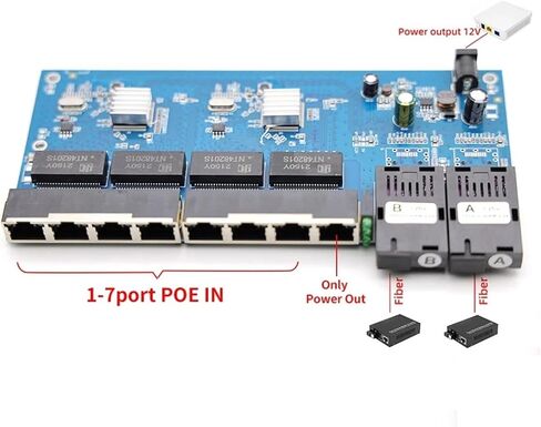 100/1000M عكس POE الألياف البصرية إيثرنت التبديل 20km 2F8E جيجابت الناتج 12V 1310 / 1550nm in Kuwait
