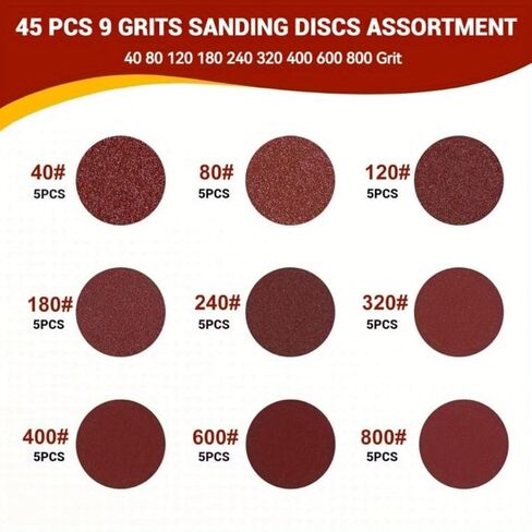 45 Pcs 5 Inch Sandpaper Discs, with Grits of 40, 80, 120, 180, 240, 320, 400, 600, and 800 Grit Hook and Loop Sandpaper for Use with Random Track Sanders. in Saudi Arabia