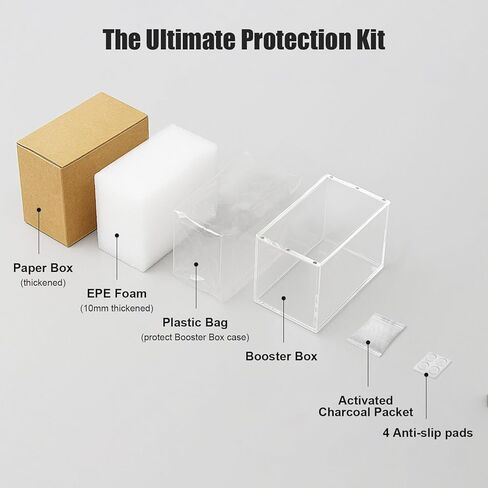ETB Acrylic Case for Elite Trainer Box - 8mm+5mm Ultra Thick Optical-Grade Acrylic ETB Protector Case with Six 5mm Strong Magnets Rounded Edges Elite Trainer Box Protector in Saudi Arabia