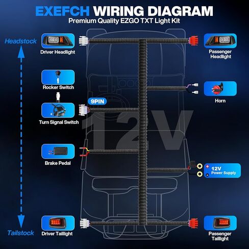 EZGO TXT LED طقم المصباح الأمامي والذيل لعربات الجولف 1996-2013 غاز وكهرباء، 12 فولت شارع EZGO TXT طقم إضاءة قانوني مع إشارات الانعطاف والقرن وأضواء الفرامل وحزام الأسلاك in Kuwait