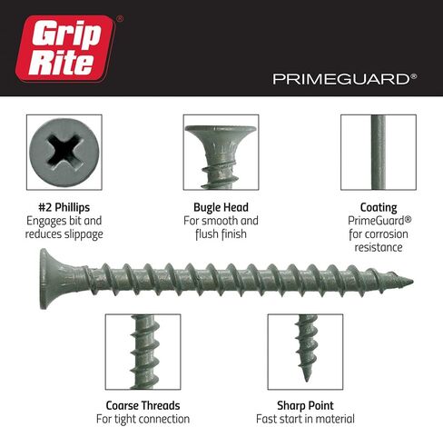 Grip-Rite PTN158S5 PG10 Polymer Coated #6 x 1-5/8" Coarse Thread Deck Screw, Gray, 5lb Box in Saudi Arabia