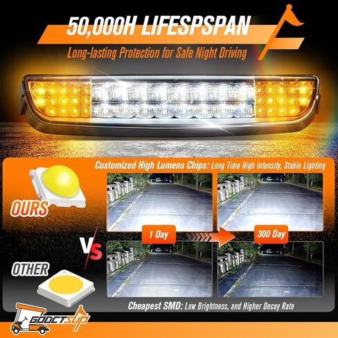 شريط المصباح LED EZGO لعربات الغاز والكهرباء TXT 1996-2013، شريط المصباح الأمامي لعربة الجولف 12 فولت مع قابس 3 دبابيس، مصباح LED قانوني للشارع 12 فولت فائق السطوع (بدون دعامة تثبيت) in Kuwait