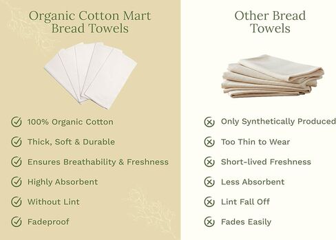 Bread Towels for Proofing Cover - 100% Organic Cotton Bread Cloth for Rising - Breathable Tea Towel for Bread Making - Unbleached Baking Towels - Bread Basket Cloth Napkin - 27"x27" (Natural - 5 Pack) in Saudi Arabia