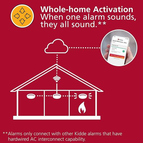 Kidde Smart Smoke Detector, WiFi, Alexa Compatible Device, Hardwired w/Battery Backup, Voice & App Alerts in Saudi Arabia