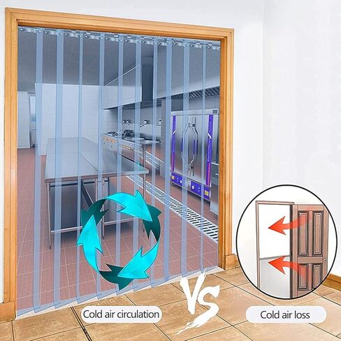 PVC Ribbon Curtain, Leather Curtain Warm Glass Supermarket Soft Door Curtain, Windscreen Partition (Colour: 2.8mm, Size: 0.75X2M) in Saudi Arabia