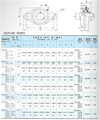 1PCS 304Stainless Steel Outer Spherical Bearing Diamond Belt BaseSUCFL208 in Saudi Arabia