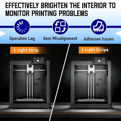 مجموعتان من مجموعة استبدال لوحة إضاءة LED 24 فولت متوافقة مع طابعة Flashforge Adventurer 5M/5M Pro ثلاثية الأبعاد، شريط إضاءة LED عالي السطوع، ملحق طابعة ثلاثية الأبعاد لتعزيز الإضاءة الداخلية in Kuwait
