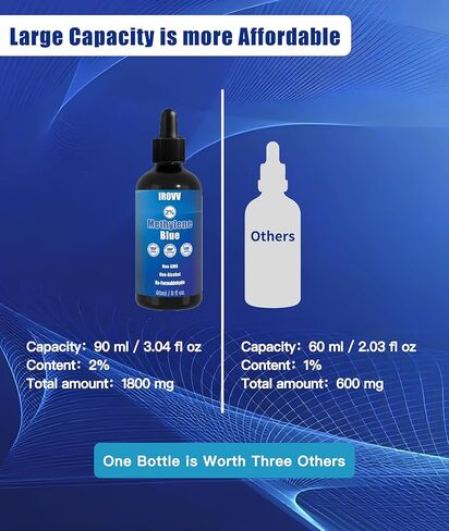 قطرات الميثيلين الزرقاء 3 أونصة سائلة 2%-USP/درجة صيدلانية 99.99% محلول نقي، تم اختباره من قبل طرف ثالث، بدون الفورمالديهايد، زجاجة زجاجية in Saudi Arabia