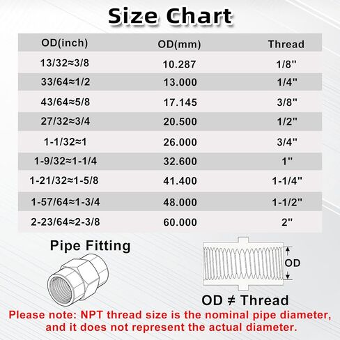 2pcs Bushing Coupling 1/8" x 1/8" NPT Brass Female Pipe Fitting Coupler, Hex Head Brass Connector for Plumbing Shower Gas Hydraulic & Pneumatic Systems as Tube Adapter Replacement Part in Saudi Arabia