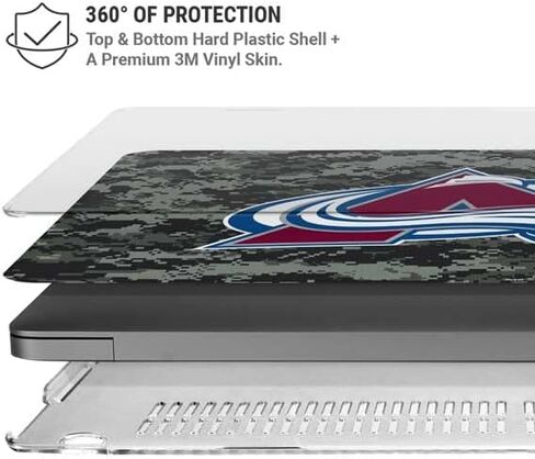 Skinit Case + Skin Compatible with MacBook Pro 16in (2021) - Officially Licensed NHL Colorado Avalanche Camo Design in Saudi Arabia
