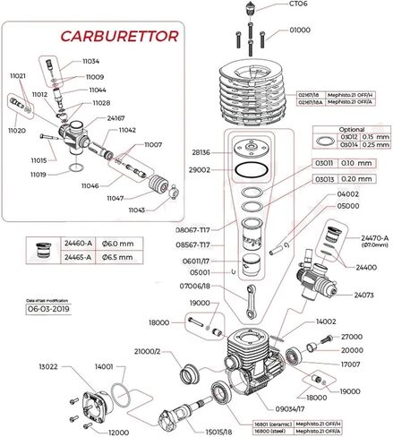 MR2513E 13 * 25 * 6 mm Rear Engine Ball Bearing in Saudi Arabia