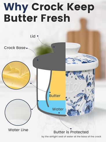 Butter Crock, French Butter Dish with Lid, Ceramic Butter Keeper for Countertop, 6.35OZ Butter Container Holder With Water Seal for Soft Spreadable Butter, White in Saudi Arabia