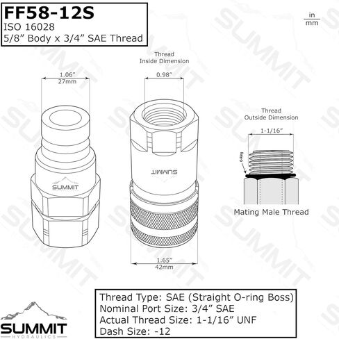 5/8″ Flat Face High Flow Hydraulic Quick Connect Female Coupler, 3/4″ SAE Thread in Saudi Arabia