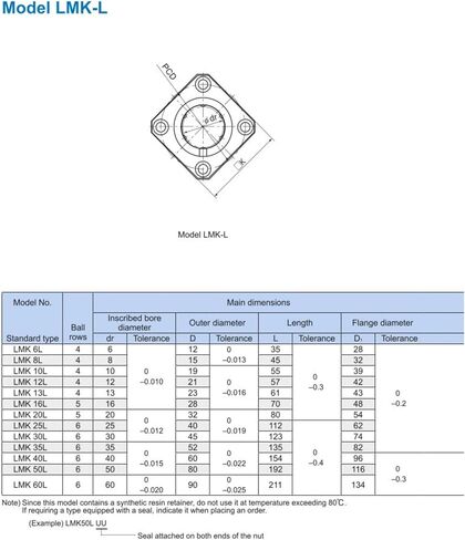 محامل TLinear LMK8LUU LMK8 LMK8L حواجز توجيهية in Saudi Arabia
