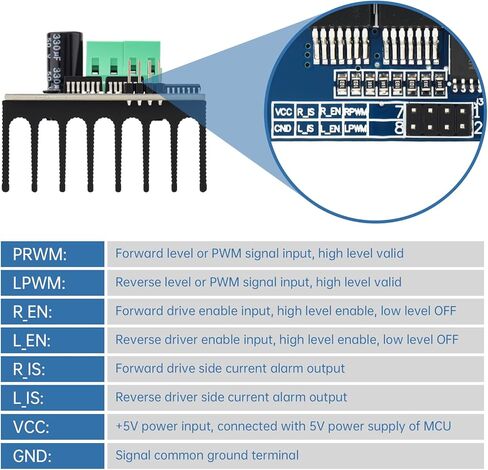 2PCS BTS7960 43A High Power Motor Driver Modules DC 6-27V H-Bridge PWM DC Motor Controller Board Fit for Arduino Smart Car Robot DIY Projects with 40 pcs 10cm Male to Female Connector Wires in Saudi Arabia