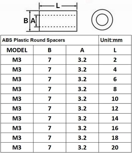 100pcs 10-Sizes ABS Plastic Round Spacers Assortment Kit for M3 Screws OD 7mm ID 3.2mm,Length 2mm 4mm 6mm 8mm 10mm 12mm 14mm 16mm 18mm 20mm in Saudi Arabia