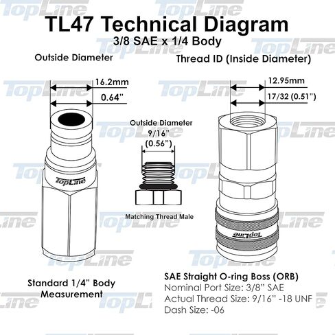 TL47 3/8 SAE خيط مسطح الوجه سريع التوصيل مجموعة قارنات هيدروليكية 1/4 جسم ISO 16028 لوادر انزلاقية التوجيه Bobcat مع أغطية غبار in Saudi Arabia