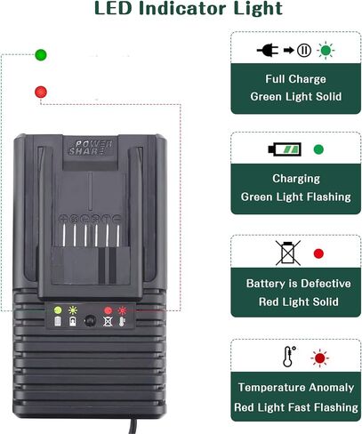 شاحن بطارية ليثيوم أيون WA3868 20 فولت بديل لـ Worx متوافق مع بطارية Worx 18V/20V WA3868 WA3520 WA3525 WA3512 WA3512.1 WA3522 WA3544 WA3742 WA3575 WA3578 شاحن بطارية ليثيوم أيون in Kuwait