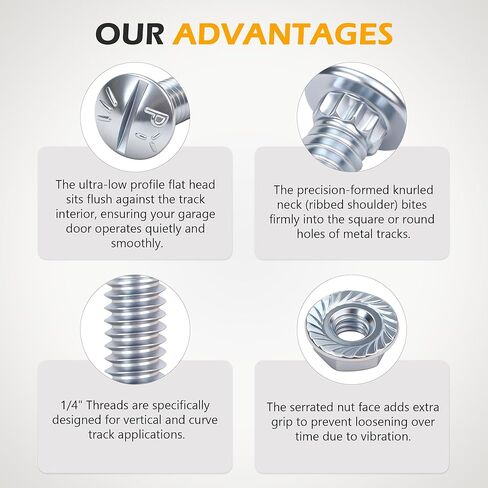 Garage Door Track Bolts & Flange Nuts, 1/4" x 5/8", Grade 8.8 Heat Treated Steel, Zinc Plated Flat Head Carriage Bolt for Vertical/Curved Rails & Extension Ladders (25 Sets) in Saudi Arabia