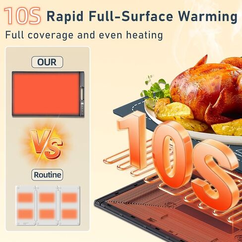 Food Warming Tray,10-Second Fast Heating,7 Temperature Settings with Timer & Overheat Protection.Warming Trays for buffets Party & Daily Use, Flexible Storage,Keeps Food Warmers and Fresh (Dark Blue) in Saudi Arabia