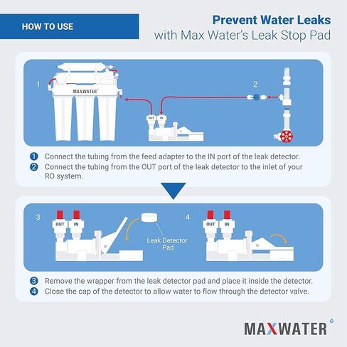 Max Water Leak Detector Automatic Shut-Off Valve – Stop Water Supply When Water Leaks for RO (Reverse Osmosis) and Under Sink Water Filtration System (Leak Detector Shut Off Valve 20 MM Pad) in Saudi Arabia