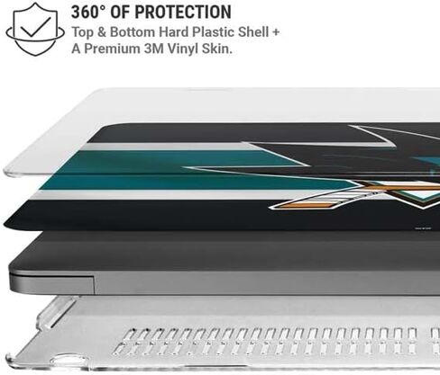 Skinit Case + Skin Compatible with MacBook Pro 16in (2021) - Officially Licensed NHL San Jose Sharks Jersey Design in Saudi Arabia