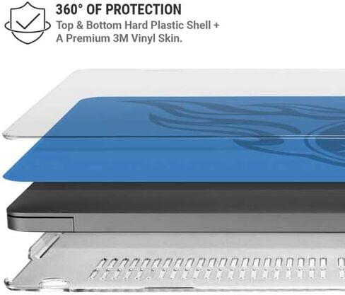 Skinit Case + Skin Compatible with MacBook Pro 16in (2021) - Officially Licensed NFL Tennessee Titans Double Vision Design in Saudi Arabia