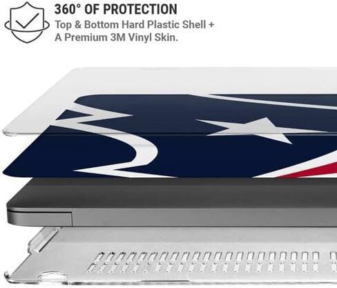 Skinit Case + Skin Compatible with MacBook Pro 16in (2021) - Officially Licensed NFL Houston Texans Large Logo Design in Saudi Arabia