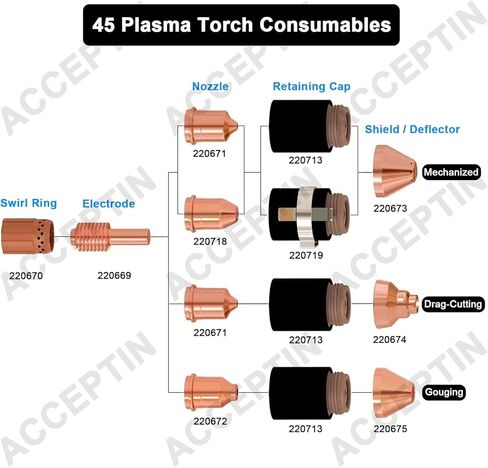 220669 Electrode 20pcs & 220671 Nozzle 20pcs Fit 45 Cutting Torch Plasma Consumables in Saudi Arabia