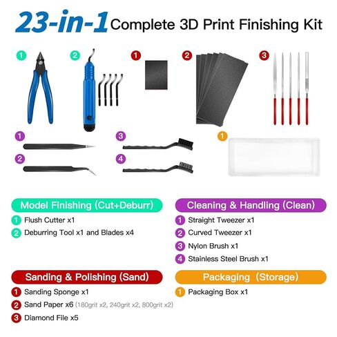 Deburring Tool 3D Printing, 3D Printer Deburring Tool with 4 Blades for Metal, Plastic, Resin/PLA – Includes Flush Cutter, Sanding Sponge, Sand Paper, Tweezers, Cleaning Brushes & Diamond Files in Saudi Arabia