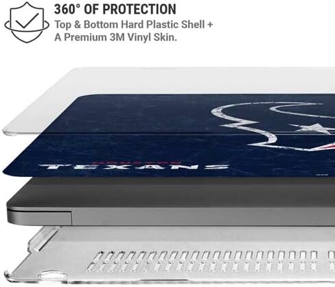Skinit Case + Skin Compatible with MacBook Pro 16in (2021) - Officially Licensed NFL Houston Texans Distressed Design in Saudi Arabia