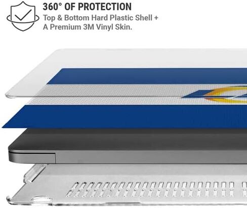 Skinit Case + Skin Compatible with MacBook Pro 16in (2021) - Officially Licensed NFL Los Angeles Rams Zone Block Design in Saudi Arabia