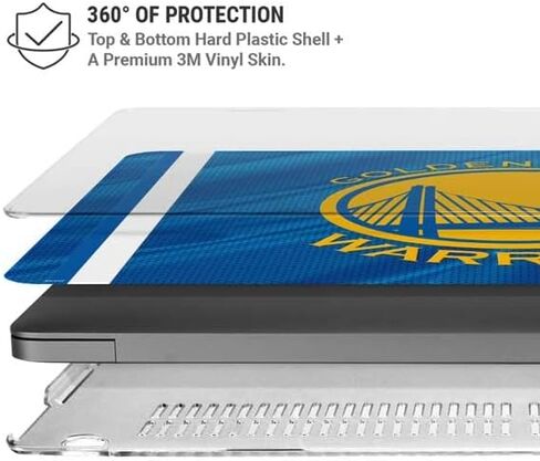 حافظة Skinit + غلاف متوافق مع جهاز MacBook Pro 16in (2021) - تصميم جيرسي مرخص رسميًا من NBA Golden State Warriors in Saudi Arabia