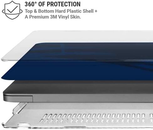 Skinit Case + Skin Compatible with MacBook Pro 16in (2021) - Officially Licensed NFL New England Patriots Double Vision Design in Saudi Arabia